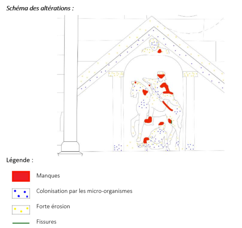 Atelier Giordani - Conservation - Restauration
Edifice – Mobilier - Sculpture – Objets d’art – Moulage –
Pierre, bois métal, polychromie et dorure - Diagnostic, bilan sanitaire et sondages extérieur et intérieur de l’édifice - Pierre et bois, polychrome - OPÉRATIONS RÉALISÉES : 

- Sondage, étude, analyse de stratigraphies sur éléments sculptés, enduits, couches picturales murales et sur mobilier
- Micro prélèvements
- Analyse et corrélation des résultats
- Ébauche de chronologie générale